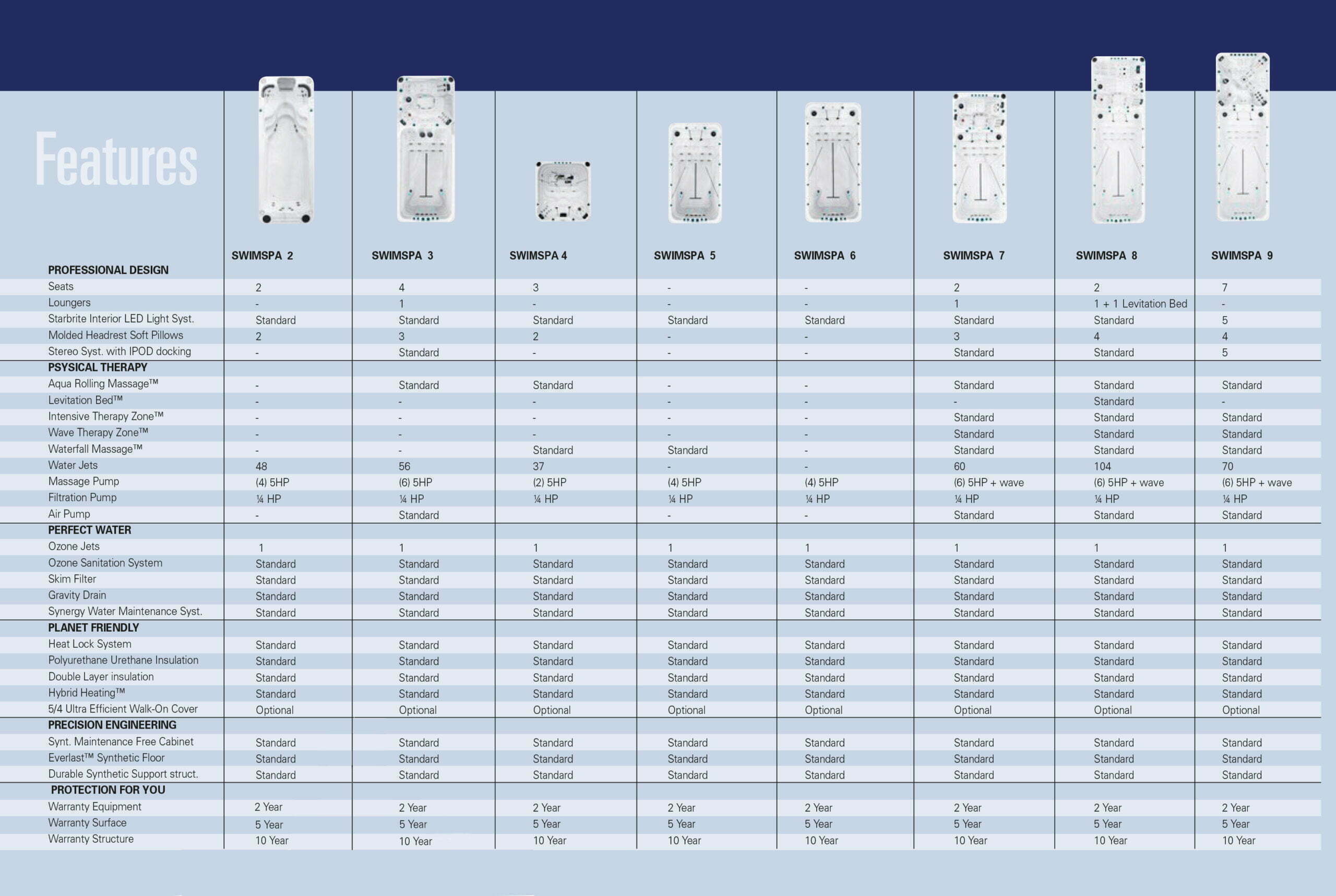 Catalogo Luxuryspa.pdf